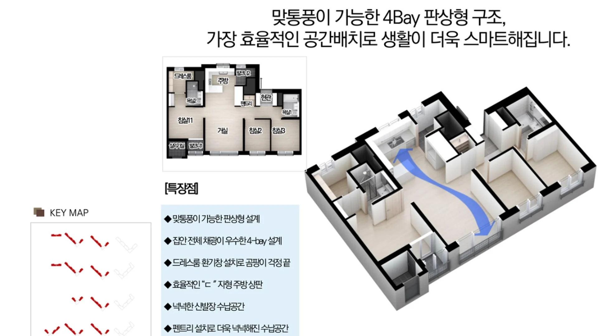아크로 라로체 모델하우스 평면 안내
