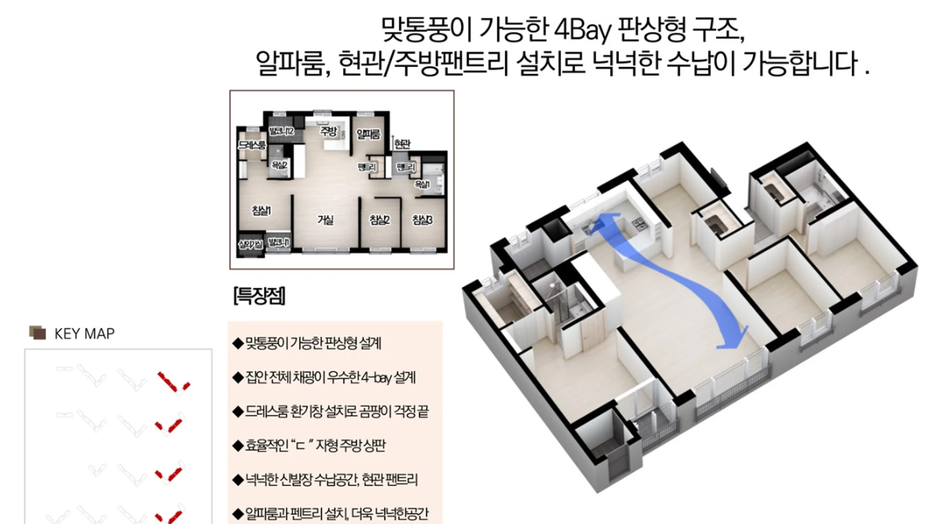 아크로 라로체 모델하우스 공원 조망 라인 평면